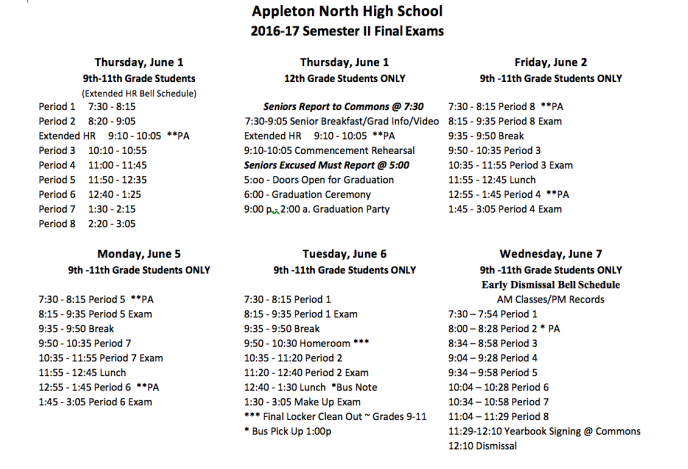 Semester II Final Exam Schedule